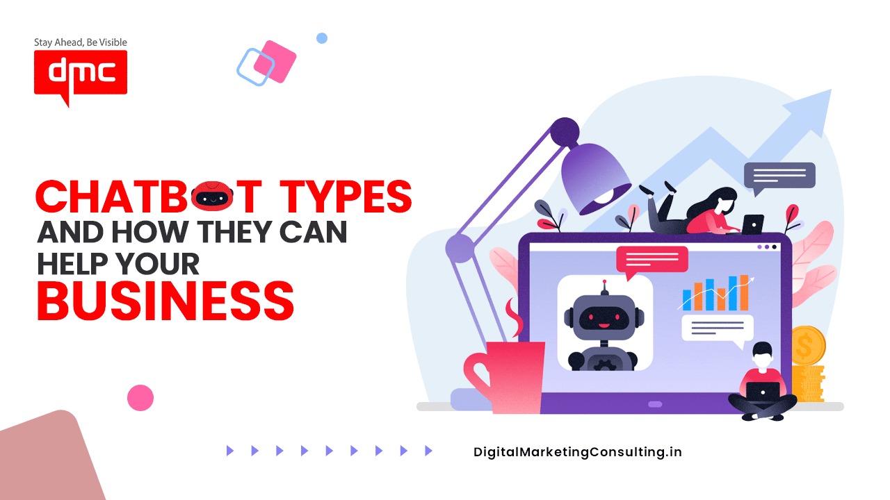 Chatbot Types and How They Can Help Your Business