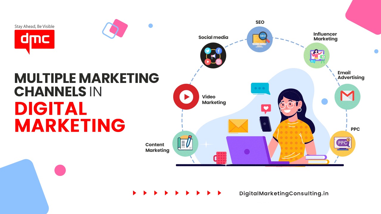 Multiple Marketing Channels In Digital Marketing