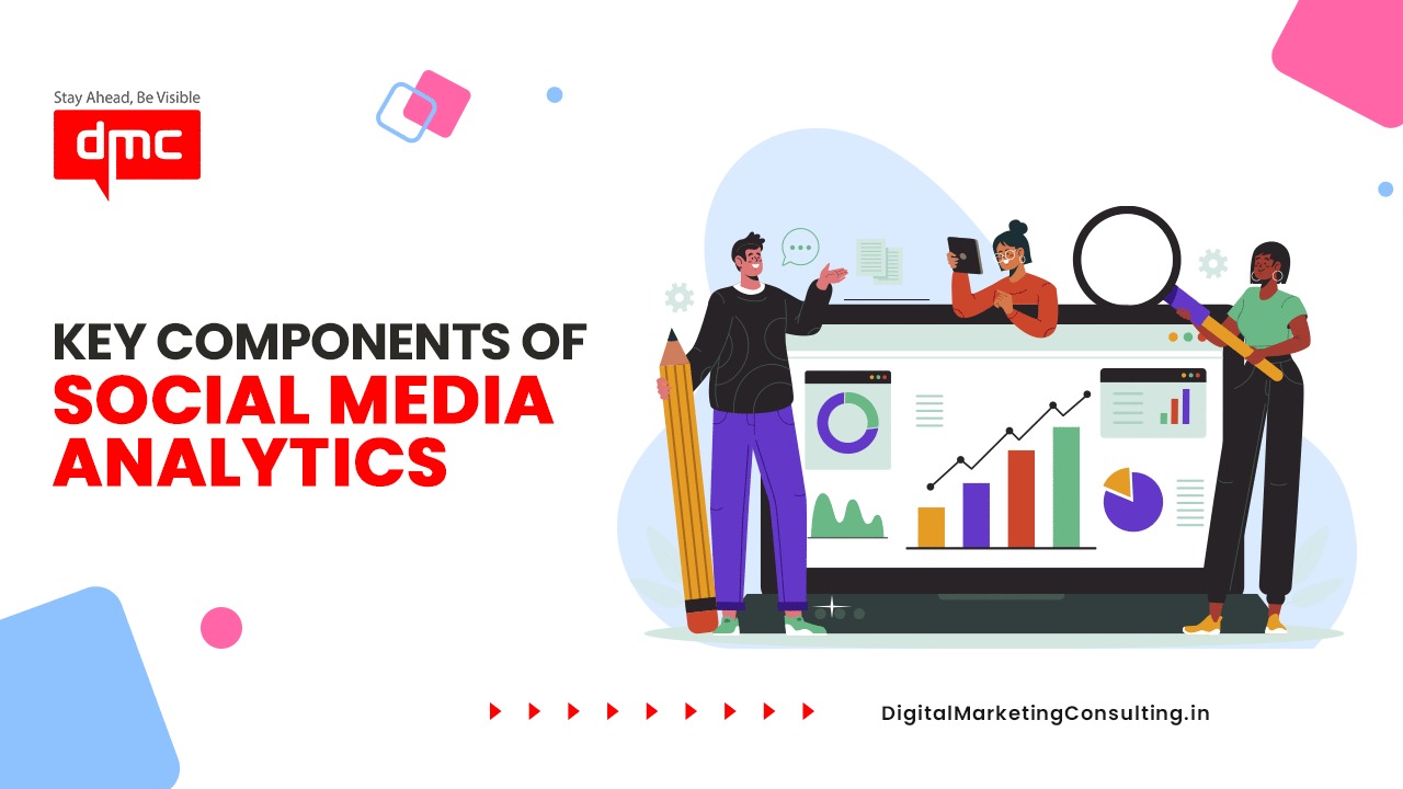 Key Components Of Social Media Analytics